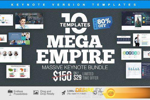 CM – MEGA EMPIRE Keynote Bundle 297228