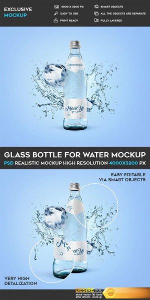 Glass Bottle for Water – PSD Mockup Template