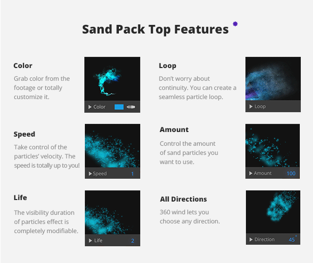 Videohive Particle Builder | Sand Pack: Sand Dust Storm Disintegration Particle Effect Vfx Generator 21088788