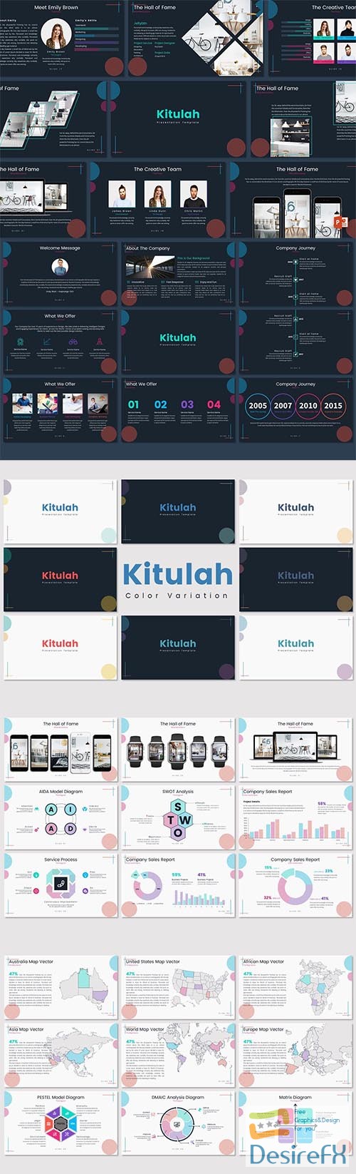 Kitulah - Powerpoint Template