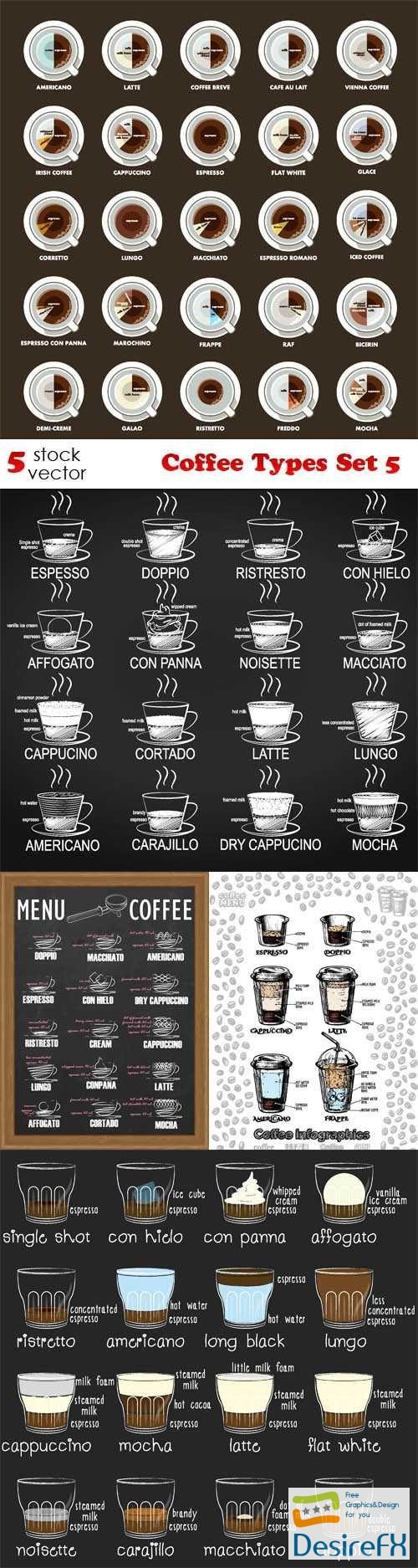 Coffee Types Set 5