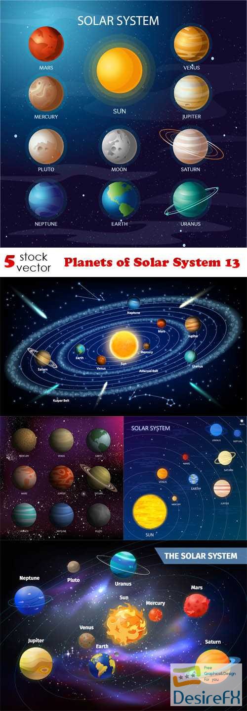 Planets of Solar System 13