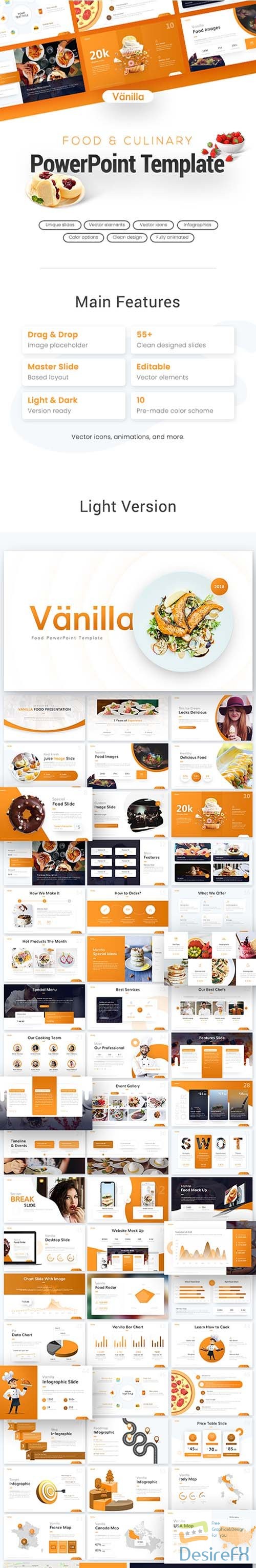 Vanilla Food and Culinary PowerPoint Template 21996439