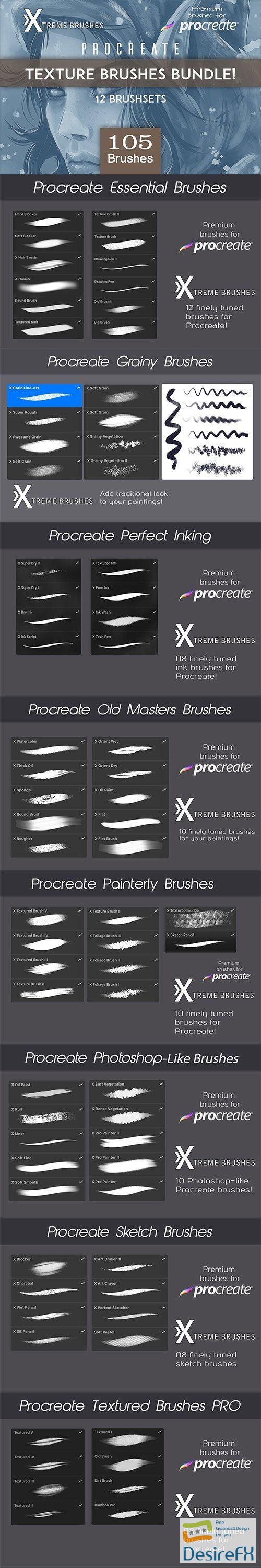 CreativeMarket - Procreate Texture Brushes BUNDLE 3480564