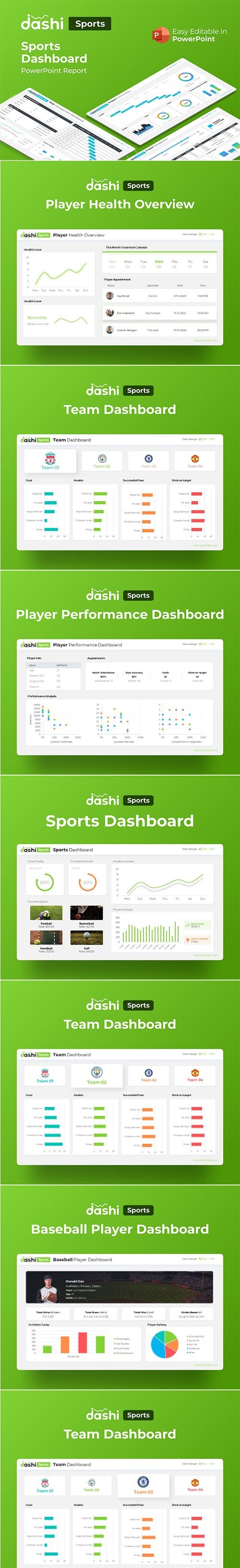 Dashi Sports вЂ“ Sports Dashboard PowerPoint Report