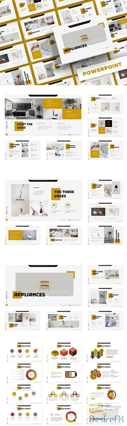 Appliances - Powerpoint, Keynote and Google Slides Template