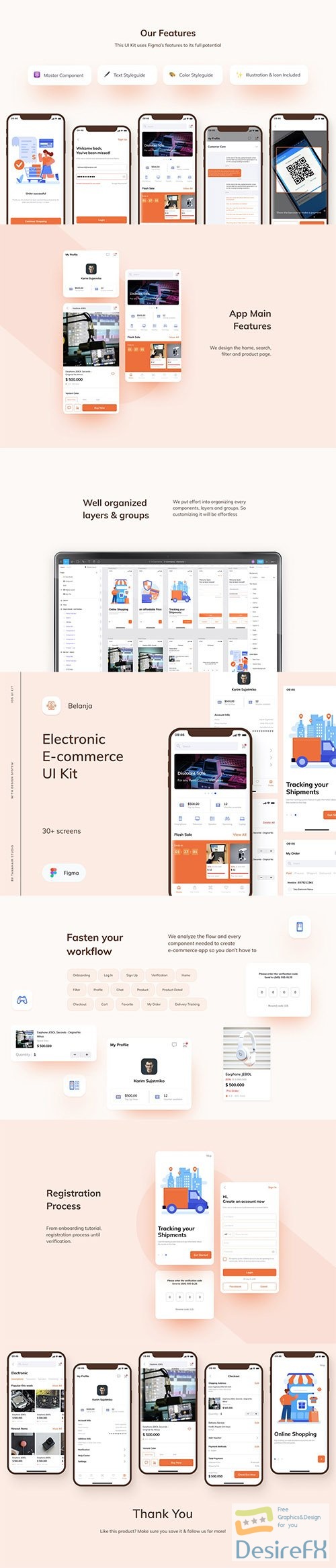 Belanja - Electronic E-commerce UI Kit