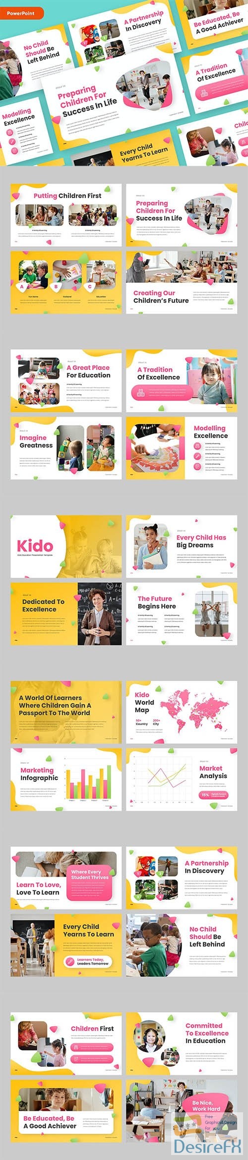 KIDO - Education Kids PowerPoint, Keynote and Google Slides Template