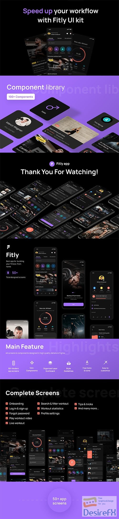 Fitly App - Modern Fitness App UI Design Kit - UI8