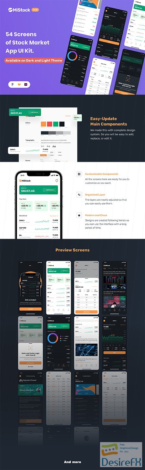 MiStock - Stock Market and Finance App UI Kit - UI8