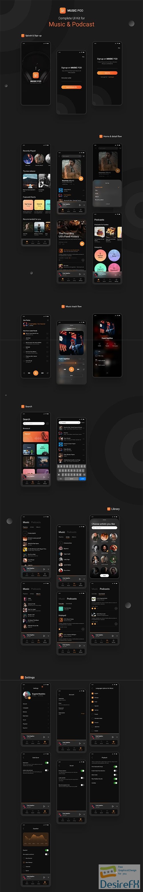 MusicPod App - Complete UI Kit - UI8