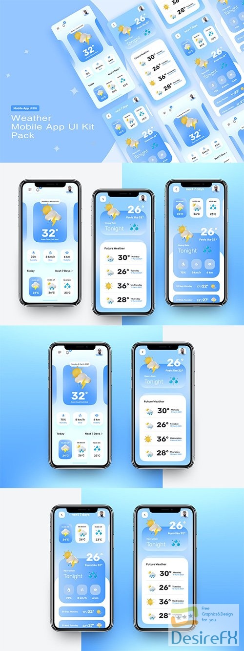 Weather Mobile App UI Kit