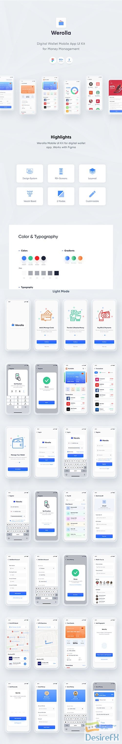 Werolla - Mobile App UI Kit for Wallet, Finance &amp; Banking App - UI8