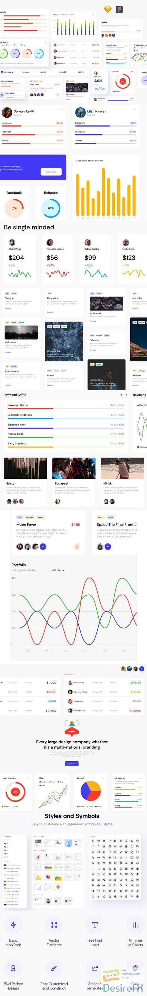 Open Source Dashboards UI Kit for Sketch &amp; Figma