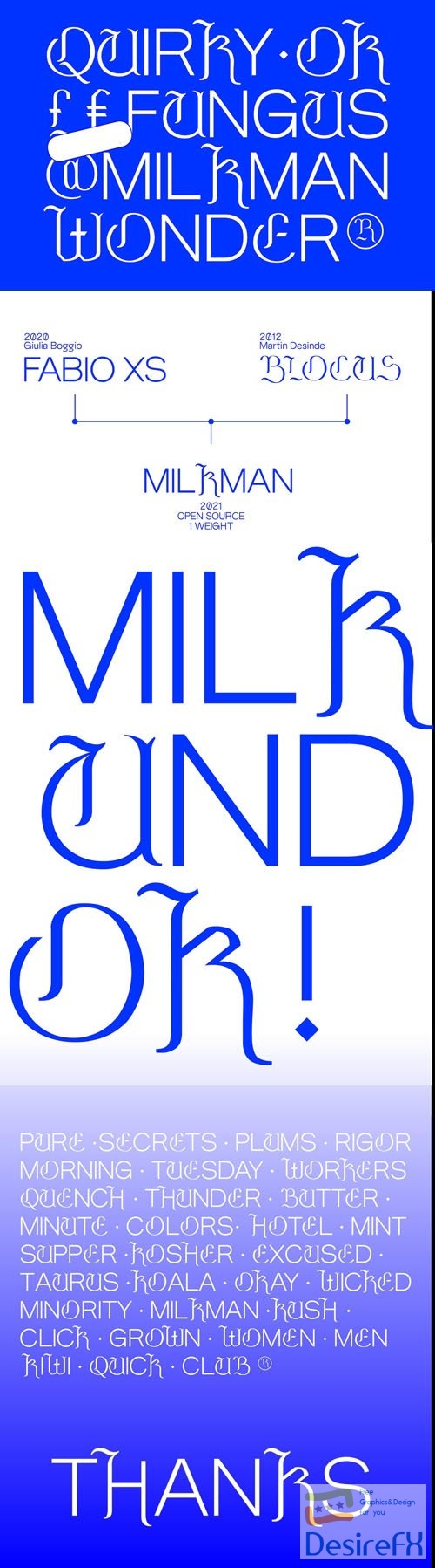 Milkman - Display Typeface