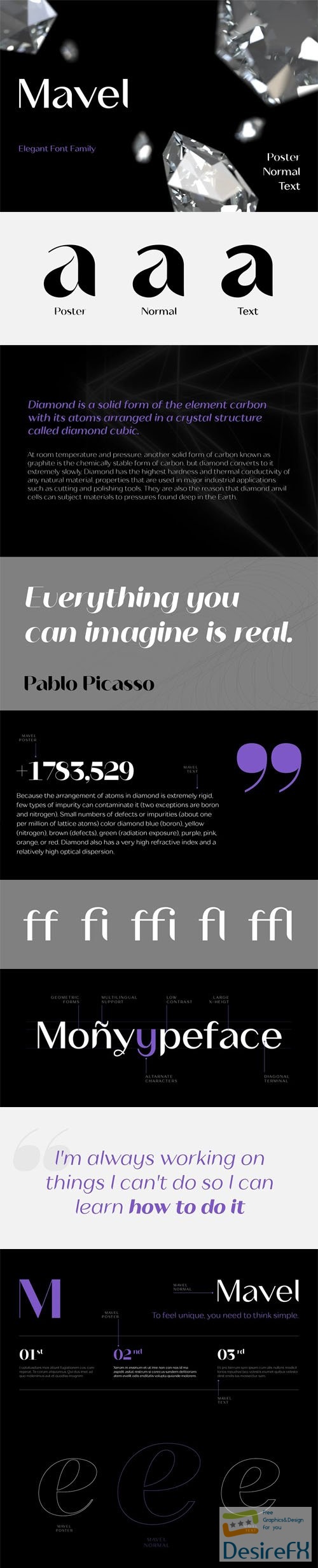 Mavel - Elegant Sans Serif Font Family