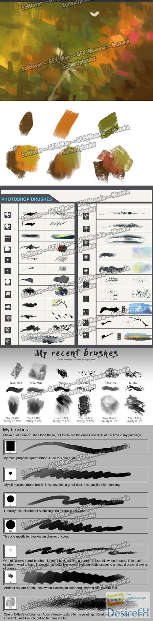 Huge Collection of Painting Brushes for Photoshop