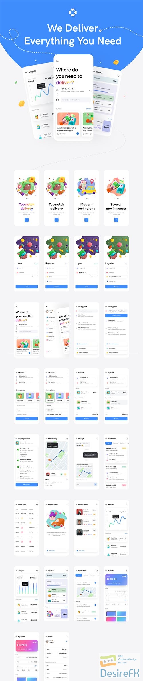 Deliking - Delivery App : iOS Ui Kit UI8