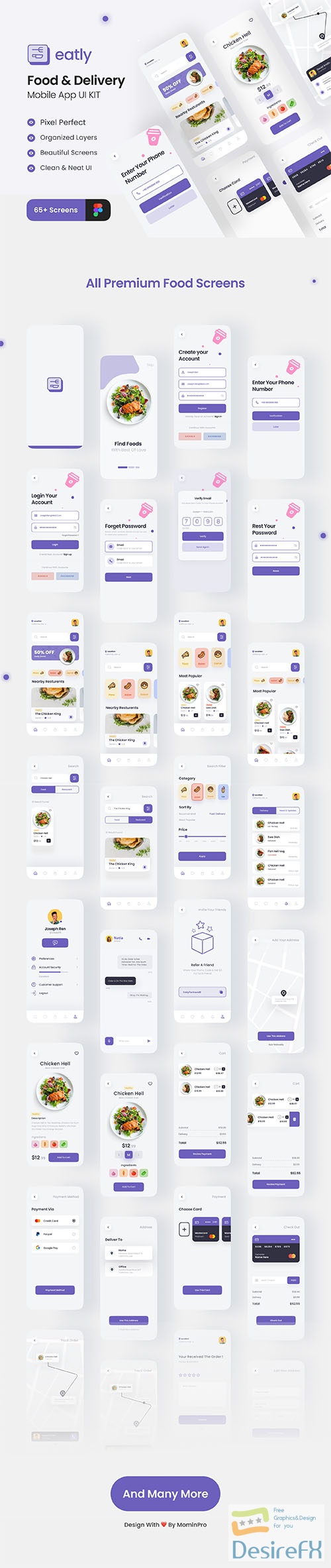 Eatly - Food Delivery App UI Kit UI8