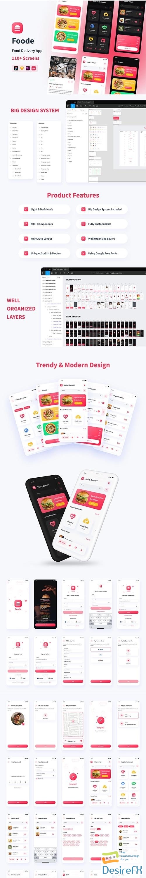 Foode - Food Delivery Mobile App UI Kit UI8