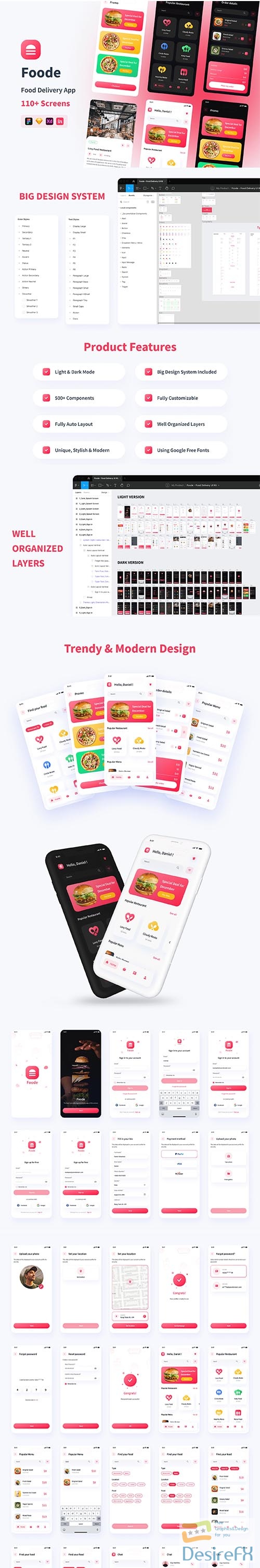 Foode - Food Delivery Mobile App UI Kit UI8