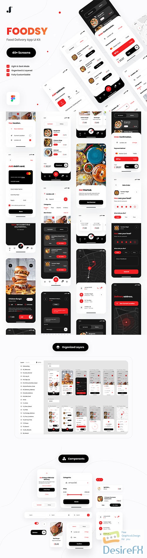 Foodsy - Food Delivery App UI Kit UI8