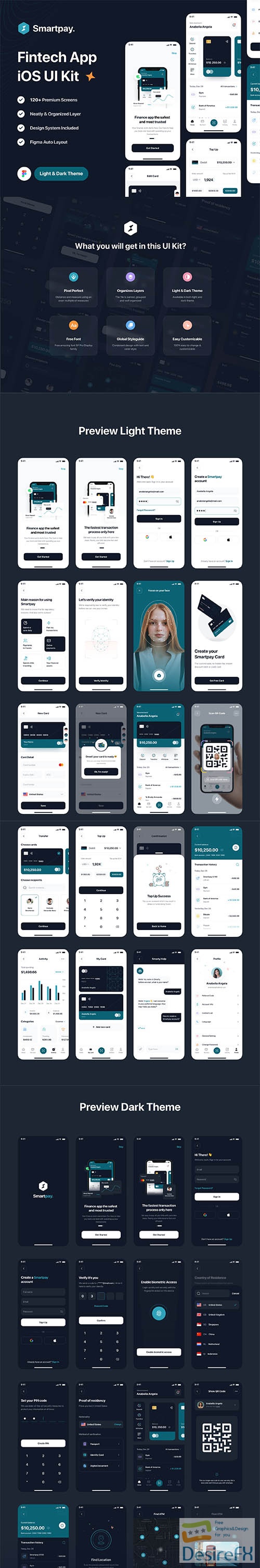Smartpay - Fintech App iOS UI Kit UI8