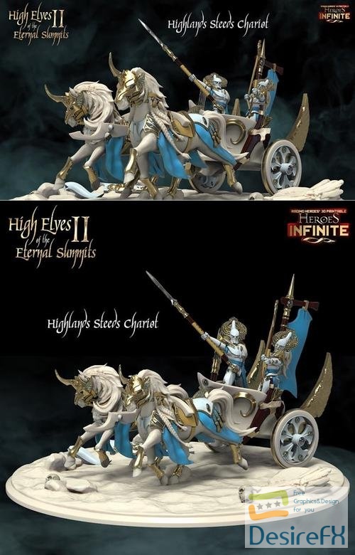 Highlands Steeds Chariot – 3D Print
