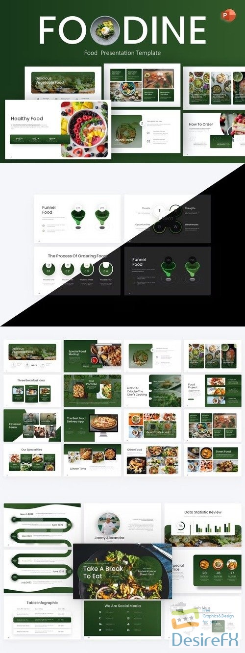 Foodine Green Elegant Food Gradient PowerPoint