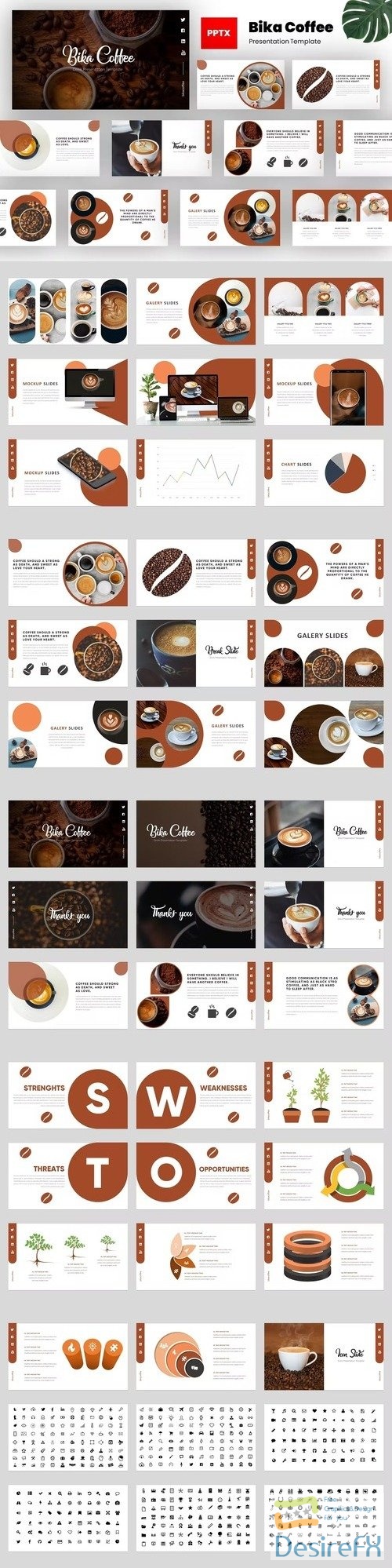 Bika Coffee - Coffee Shop Powerpoint Template