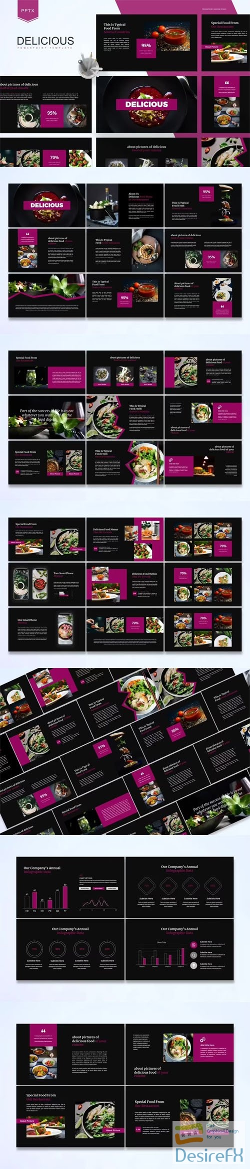 Delicious - Powerpoint Presentation Template