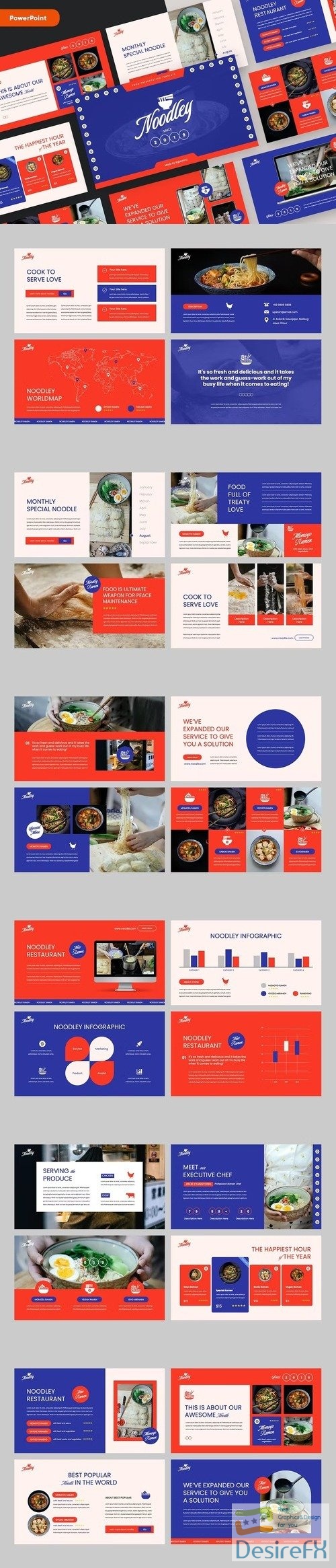 NOODLEY - Food & Restaurant Powerpoint, Keynote and Google Slides Template