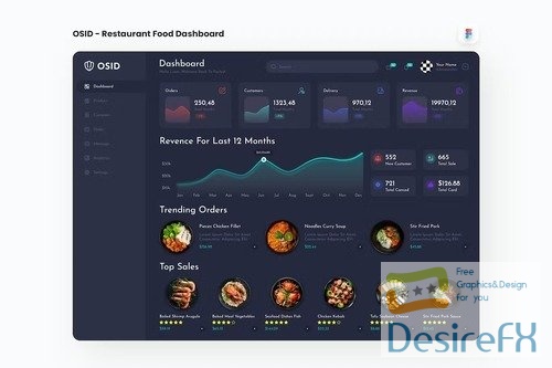 OSID - Restaurant Food Dashboad Concept Template