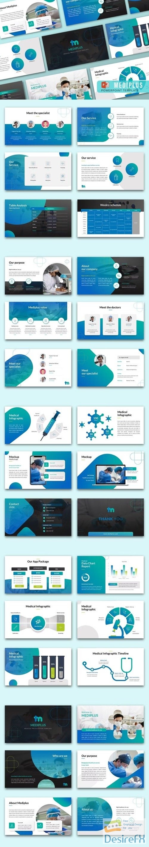 MEDIPLUS – Medical PowerPoint Template