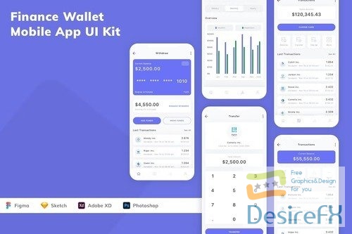 Finance Wallet Mobile App UI Kit