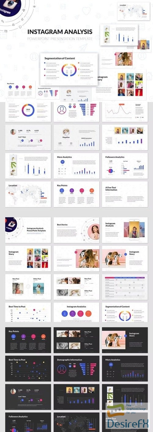 Instagram Analytics PowerPoint Presentation