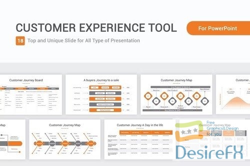 Customer Experience Tool PowerPoint Template 9VJMRN8
