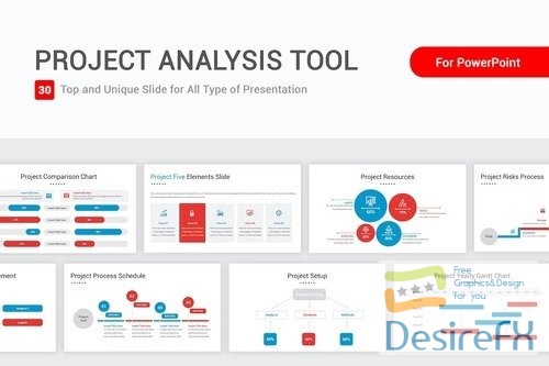Project Analysis Tool Template PowerPoint Template WF5RWWG