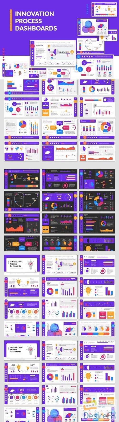 Innovation Process Dashboards PowerPoint Template