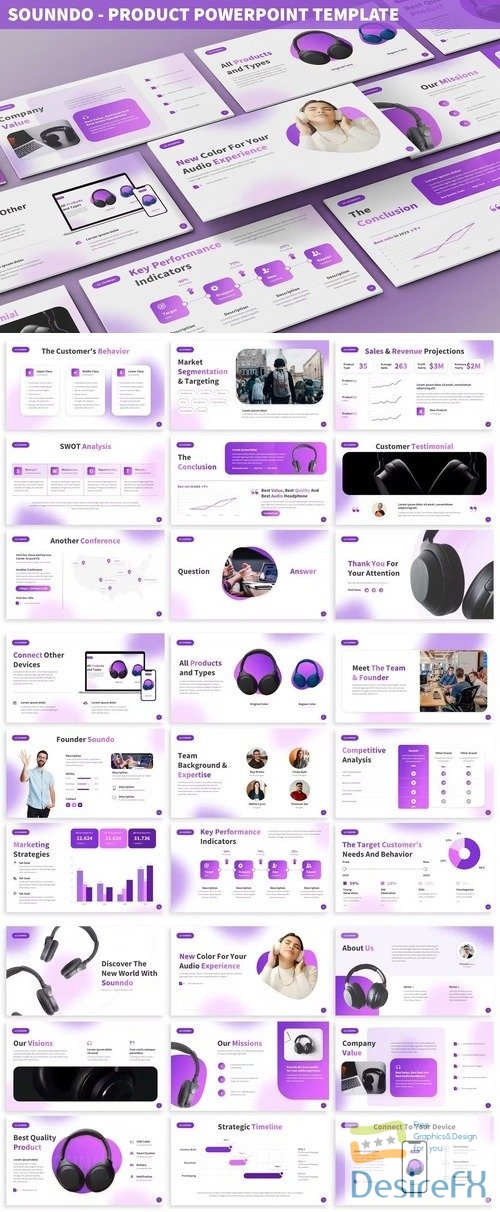 Sounndo - Product Powerpoint Template