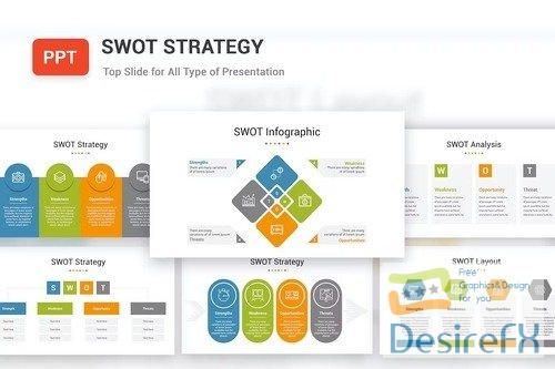 SWOT Strategy PowerPoint Template