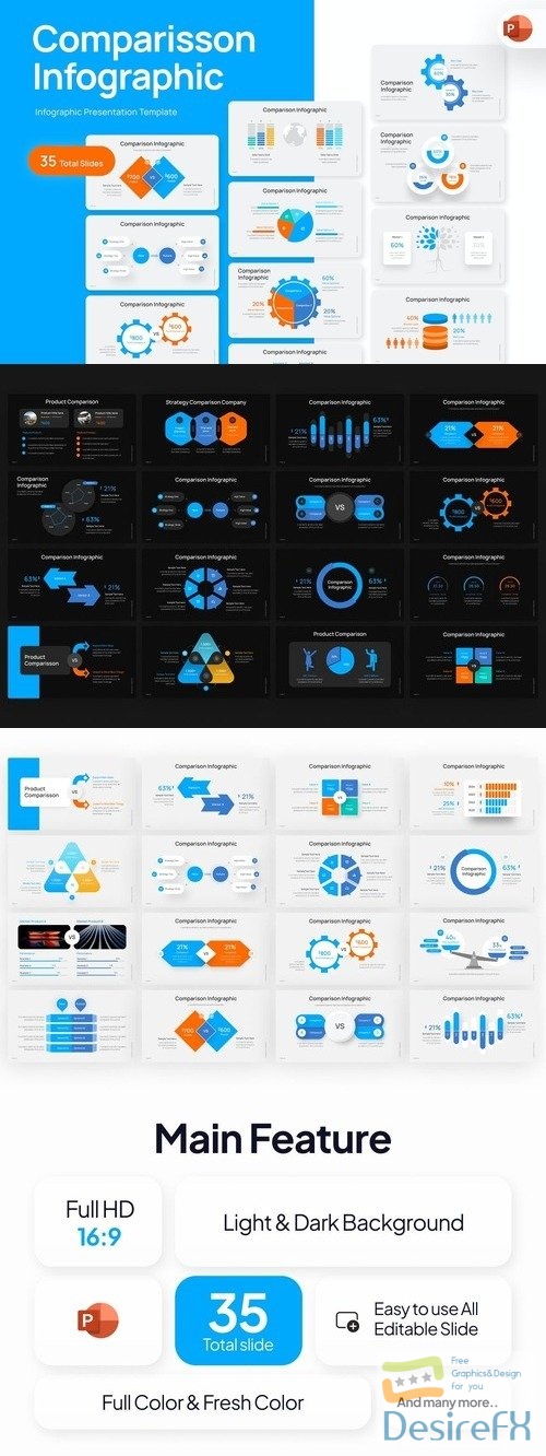 Comparisson Infographic PowerPoint Template