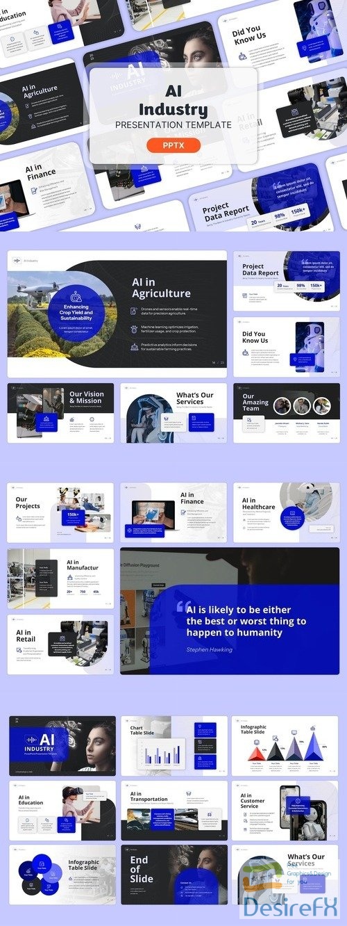 AI Industry - Powerpoint Template