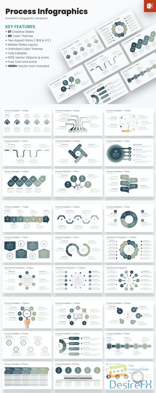 Process Infographics PowerPoint Templates