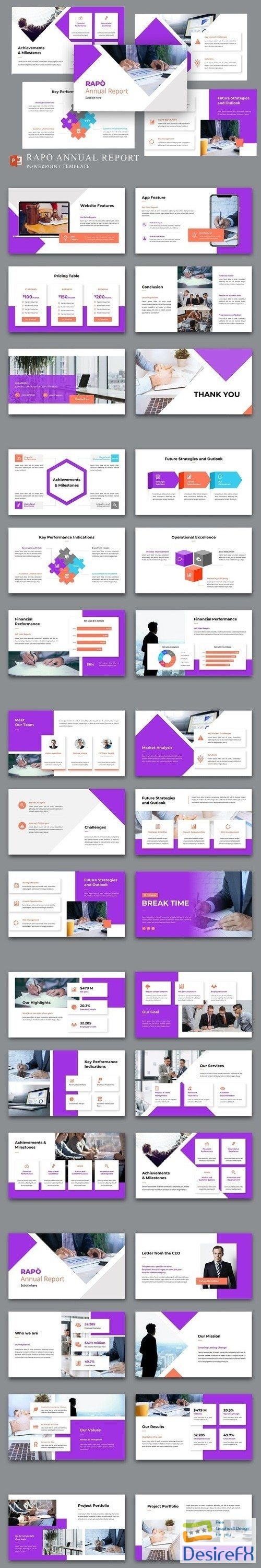 Rapo - Annual Review Report PowerPoint, Keynote and Google Slides Template
