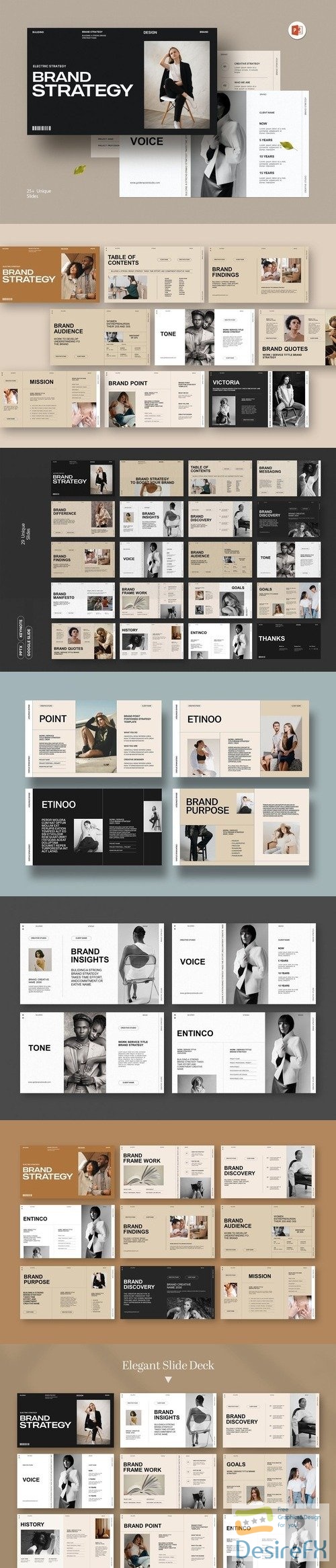 Brand Strategy PowerPoint, Keynote and Google Slides Template