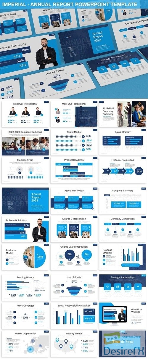 Imperial - Annual Report Powerpoint Template