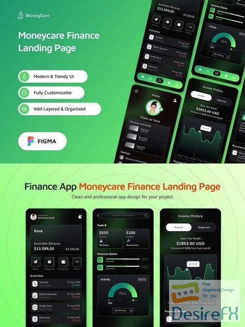 Moneycare Finance UI App Services Figma