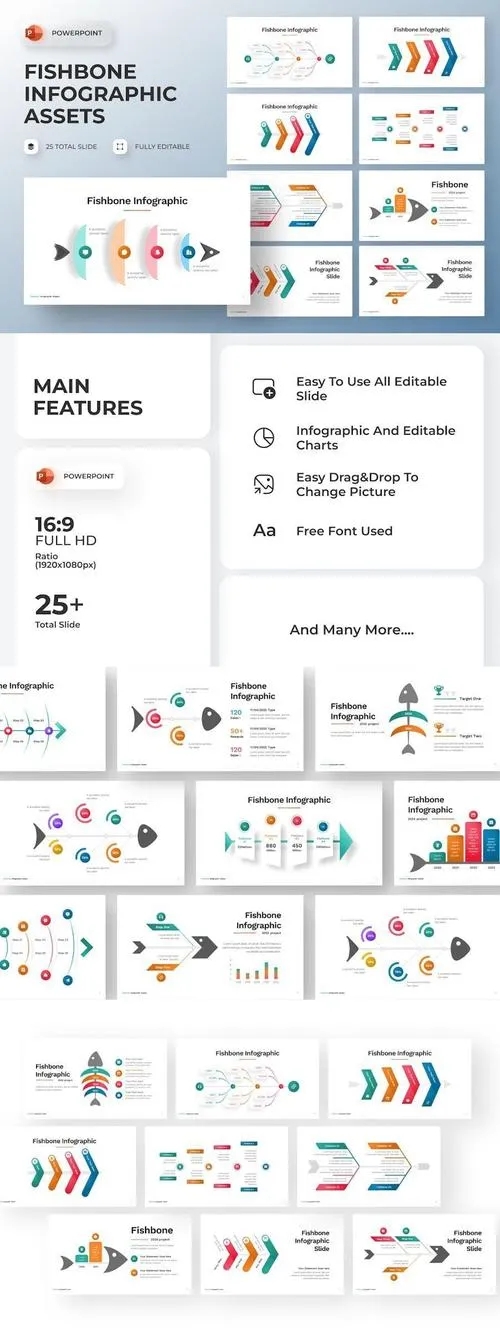 Fishbone Infographic PowerPoint Template
