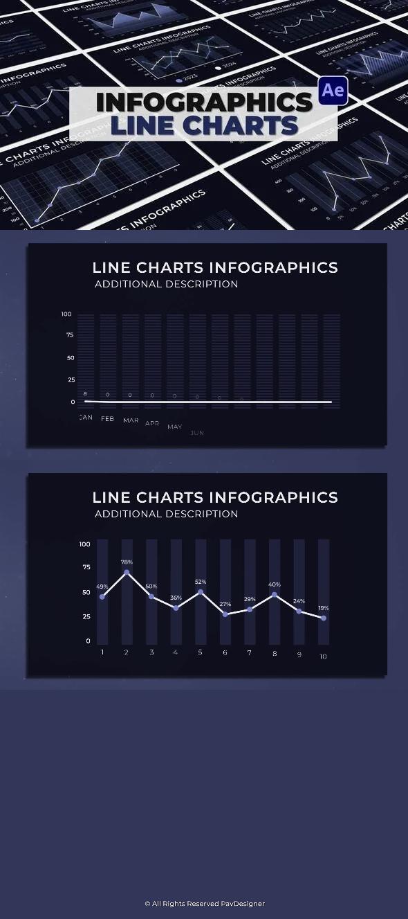Infographics Line Charts 51872674 Videohive